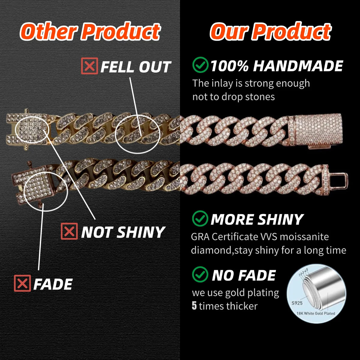 18mm Cuban Link Chain Moissanite Iced Out Miami Gold Silver 925 Necklace Set Heavy Moissanite Chain
