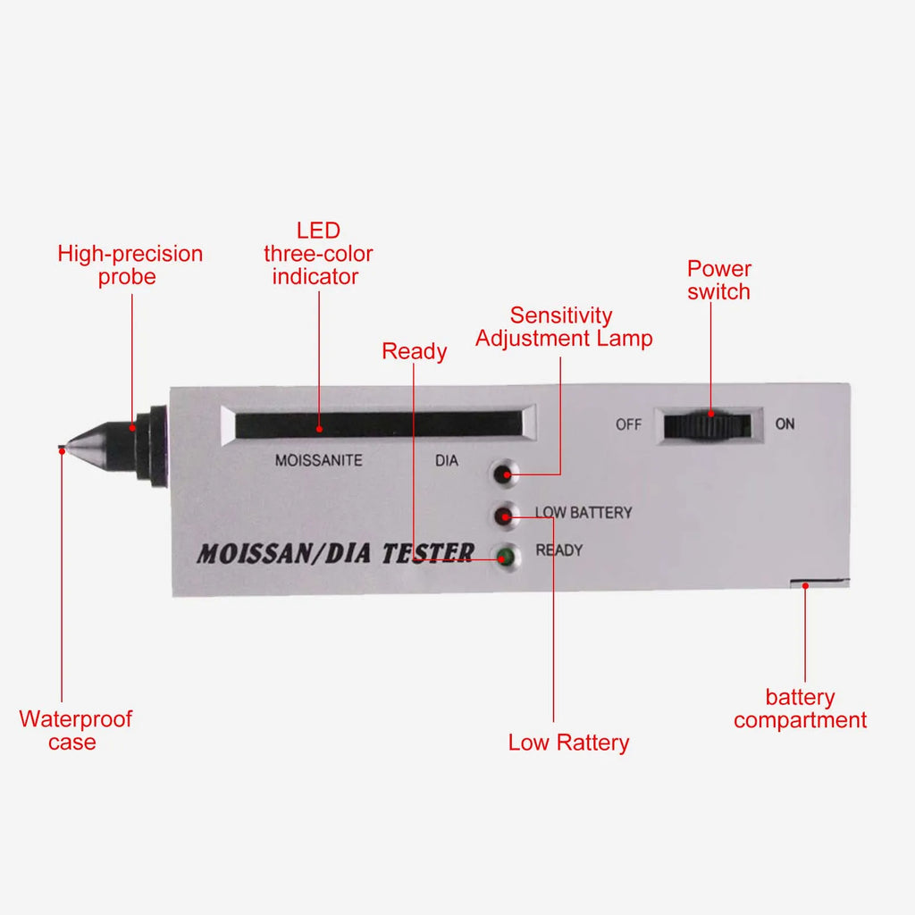 Professional Diamond Tester Pen Jewelry Tool Moissanite Tester Portable Diamond Selector Gemstone Detector for Jewelry Testing