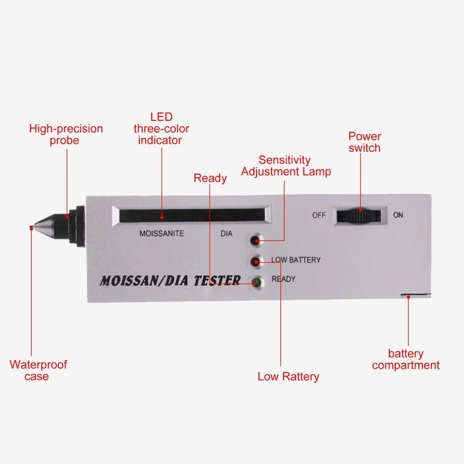 Professional Diamond Tester Pen Jewelry Tool Moissanite Tester Portable Diamond Selector Gemstone Detector for Jewelry Testing