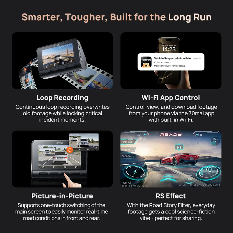 70mai 4K Dash Cam A810S Dual Sensor Front 4K 30FPS Rear 1080P HDR Buffered Emergency Recording Supercapacitor Night Vision