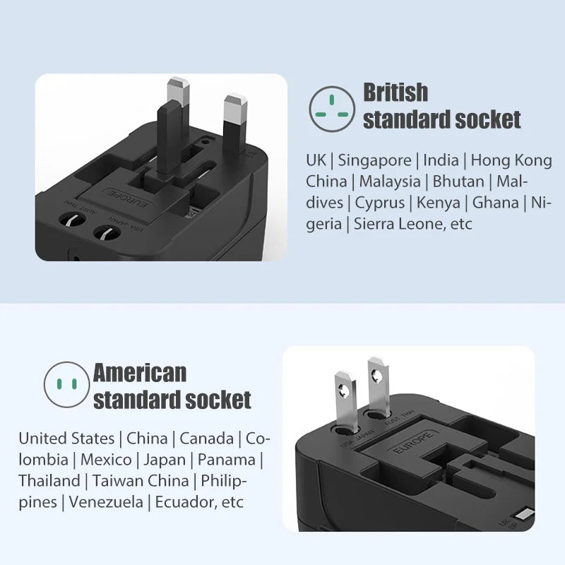 Universal Travel Adapter — 150+ Countries with 2 USB Ports & Surge Protection