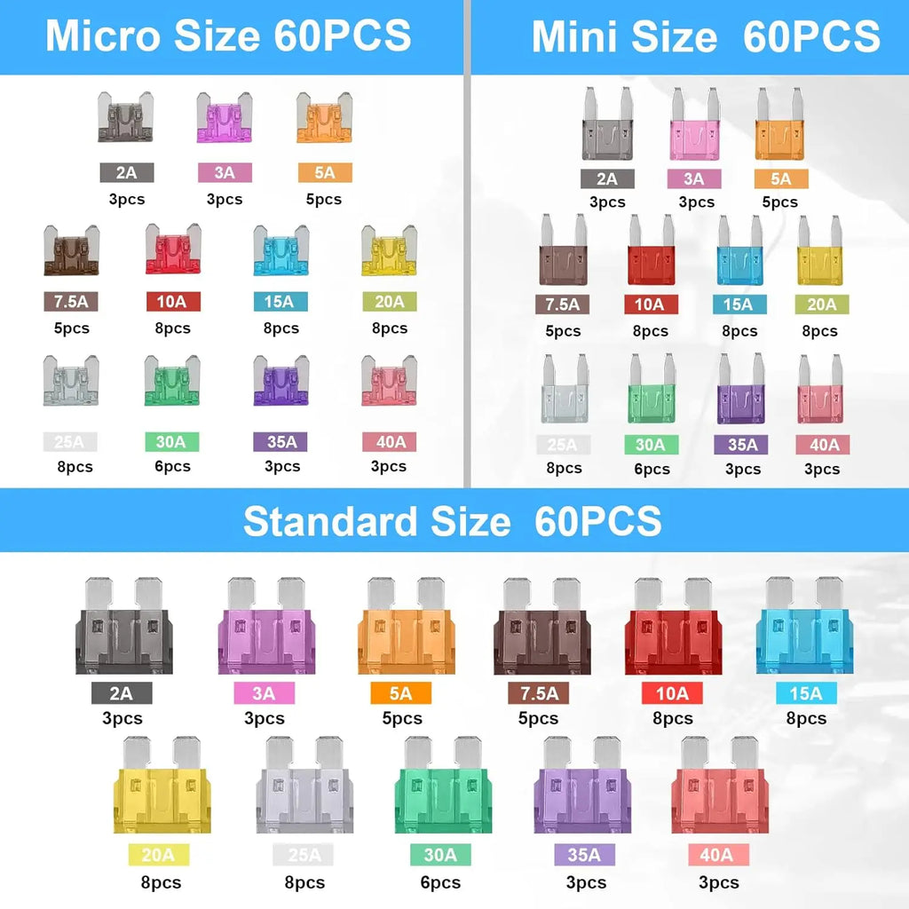 180 Piece Car Fuses Assorted Kit