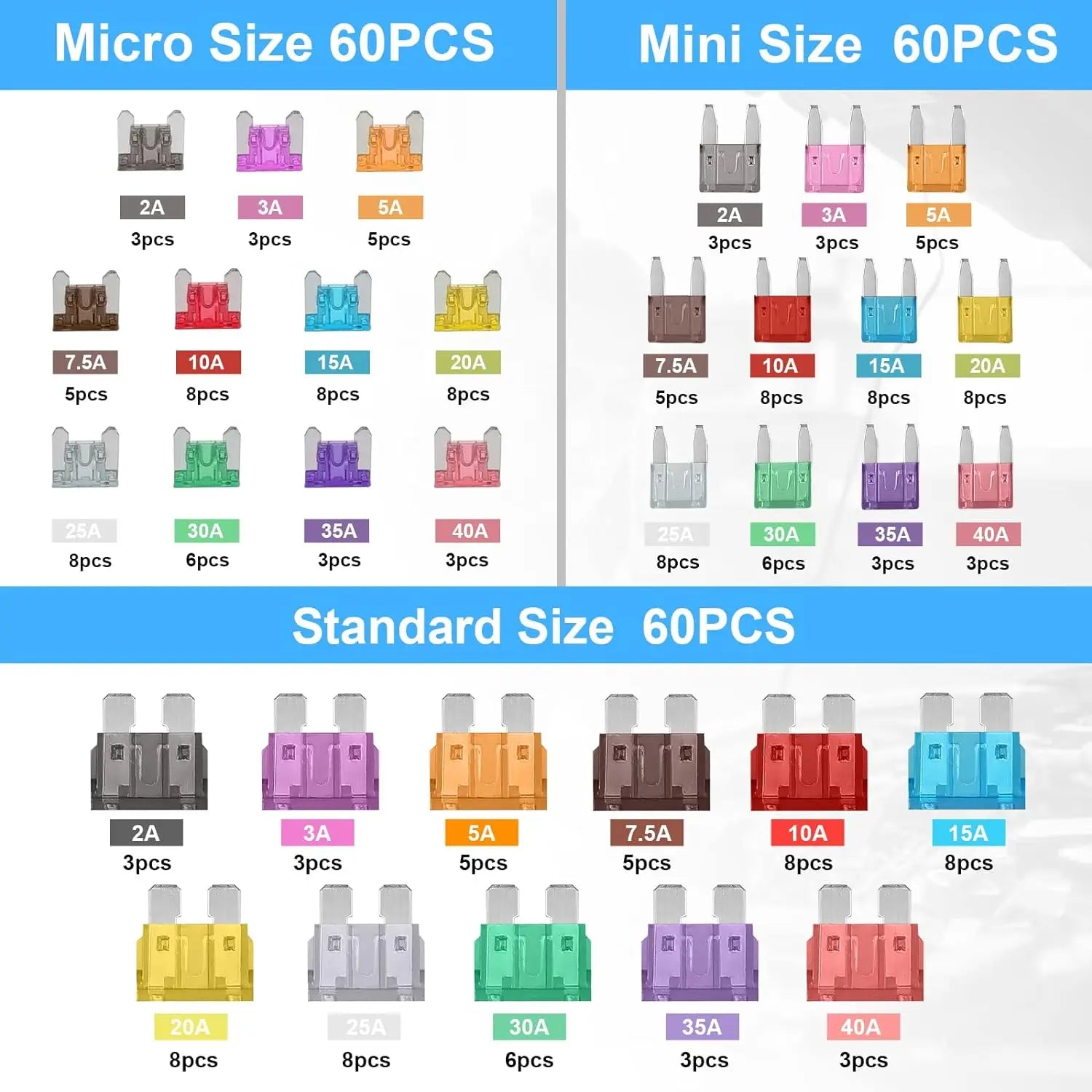 180 Piece Car Fuses Assorted Kit