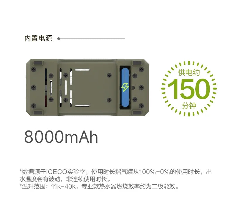 Outdoor constant temperature camping fast heat portable travel self-driving tour hot bath