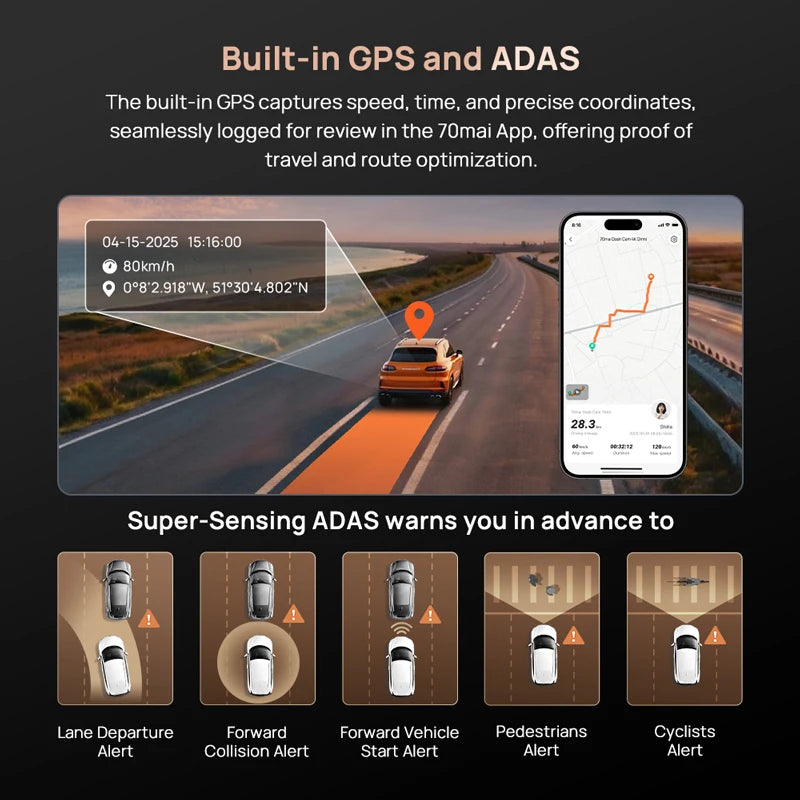 70mai 4K Dash Cam A810S Dual Sensor Front 4K 30FPS Rear 1080P HDR Buffered Emergency Recording Supercapacitor Night Vision