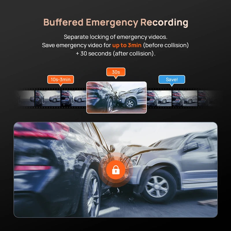 70mai 4K Dash Cam A810S Dual Sensor Front 4K 30FPS Rear 1080P HDR Buffered Emergency Recording Supercapacitor Night Vision