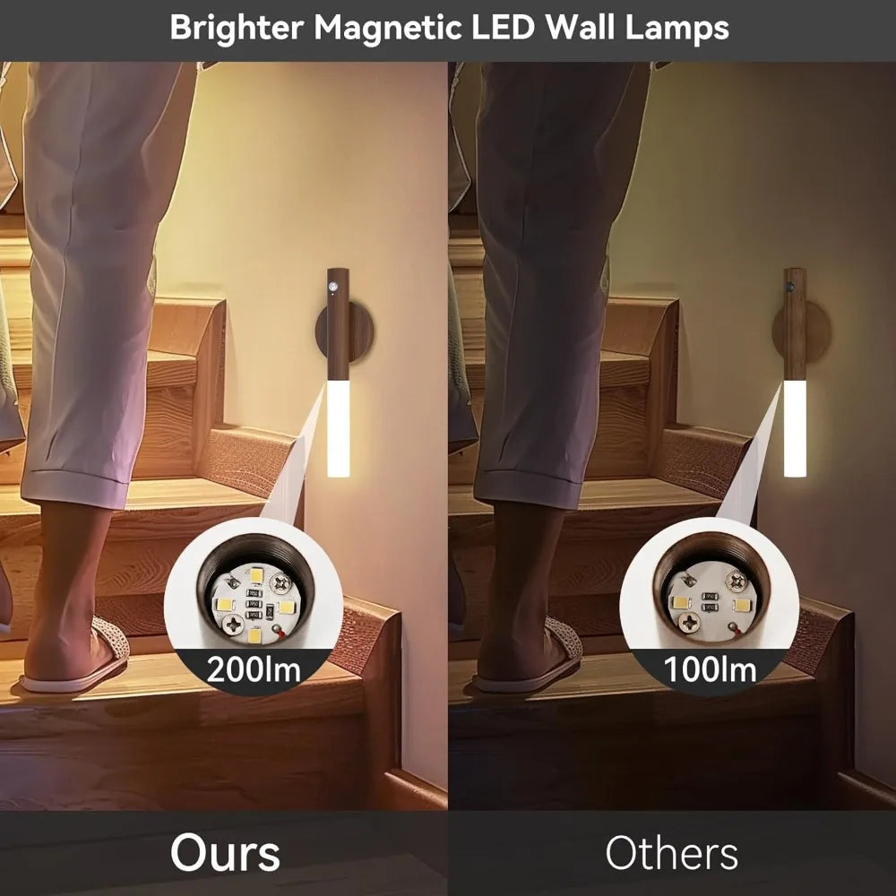 LED Night Light USB Motion Sensor Lamp