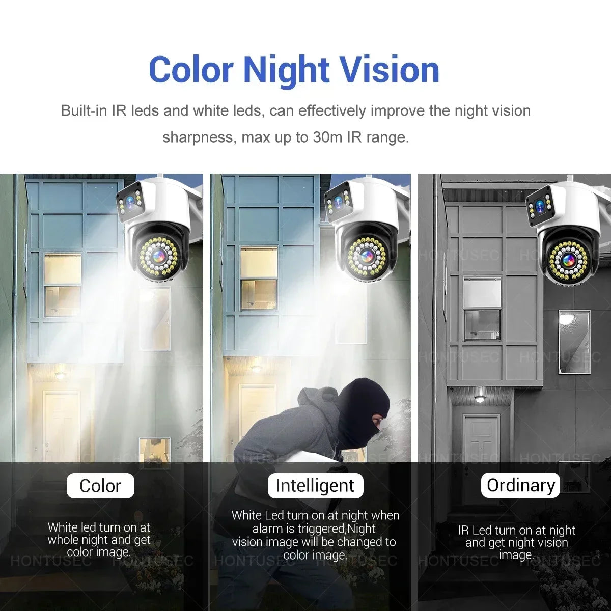 Yoosee 4K 8MP Dual Lens Dual Screens Color Night Vision Motion Detection Two Way Audio Outdoor Waterproof Wifi Security Camera