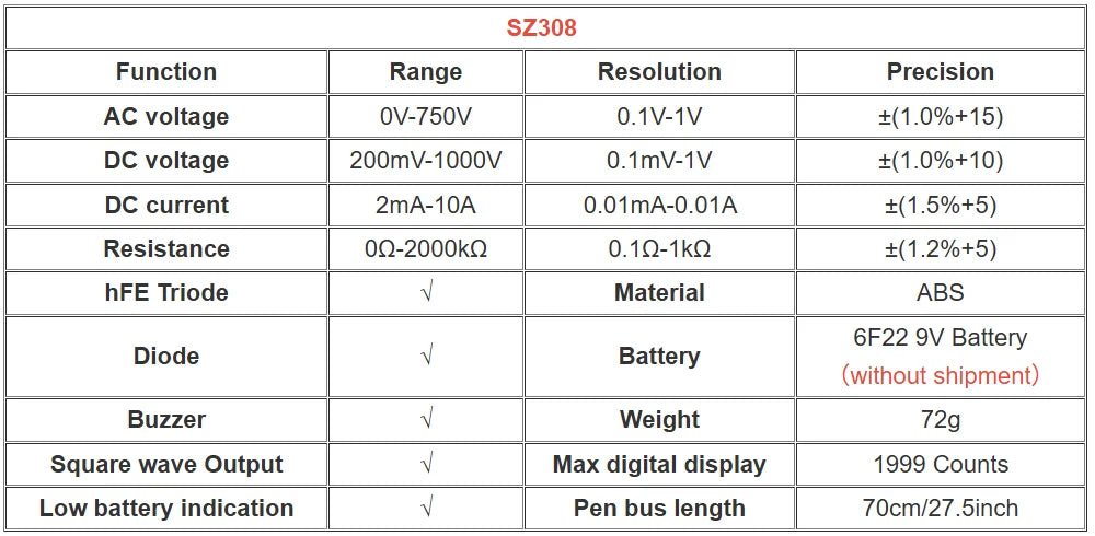 ANENG SZ308 Digital Multimeter AC/DC Tester