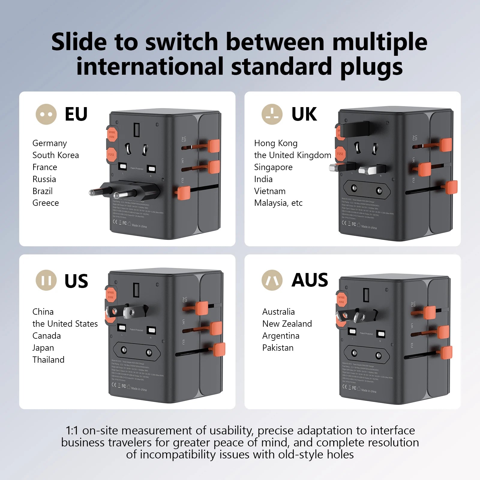 Universal Travel Adapter 4-in-1 with USB-C PD 65W